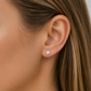 Diamantohrstecker aus Weißgold mit runden Brillanten TW-SI